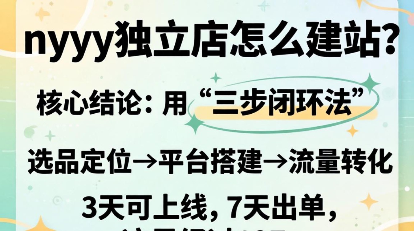 shopyy独立站建站教程及实操建议