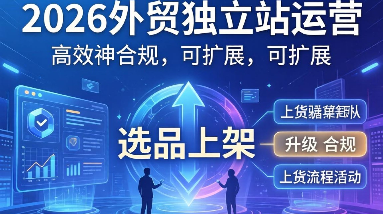2026最新上货流程与行业趋势解析
