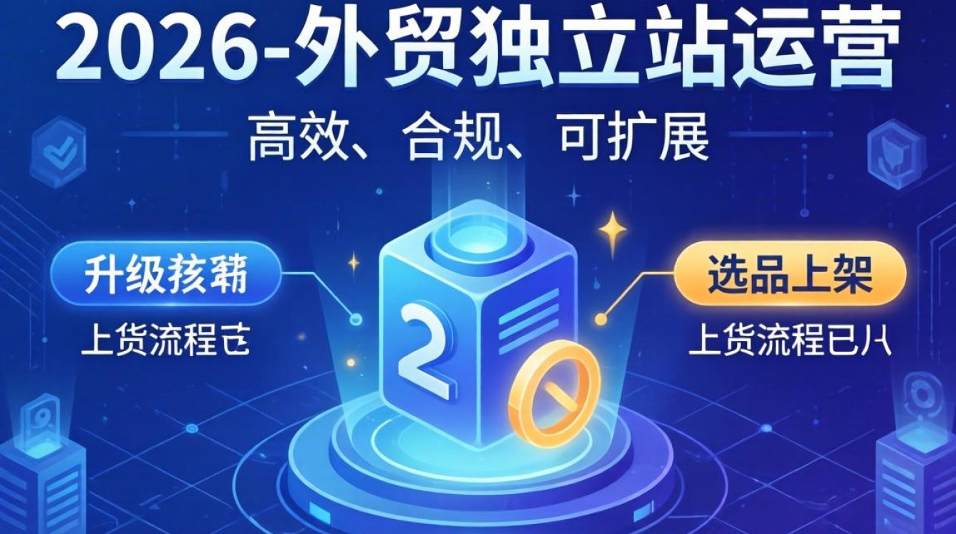 2026最新上货流程与行业趋势解析