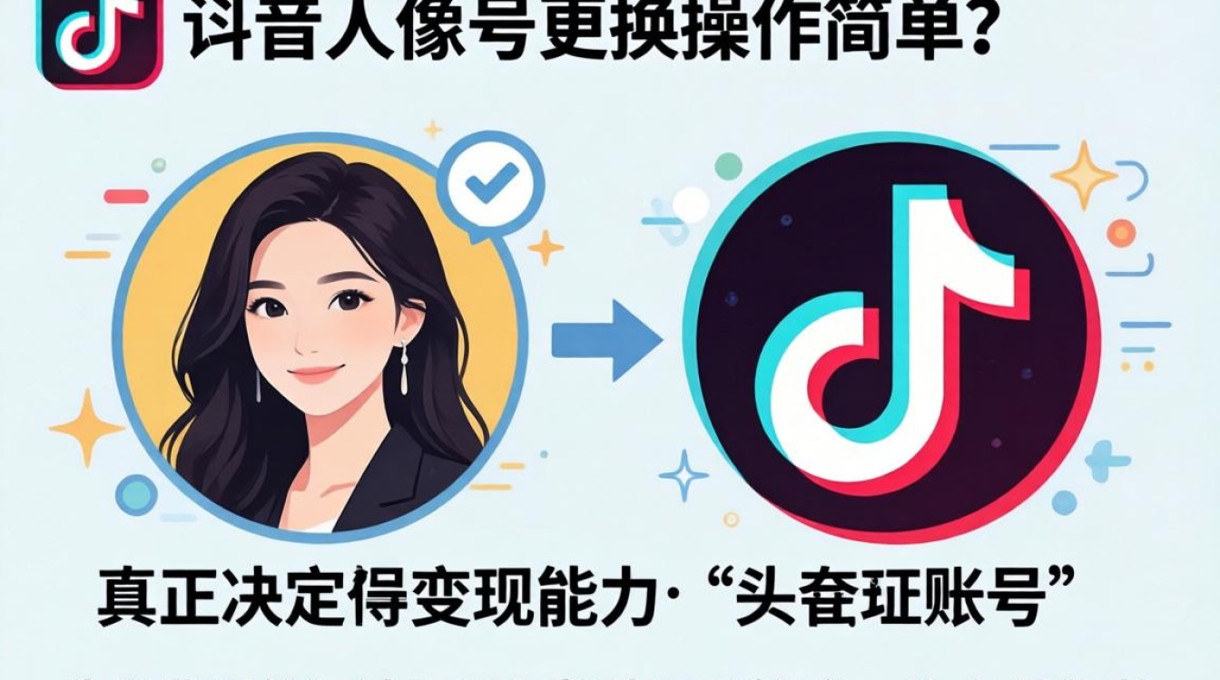 抖音头像怎么换照片