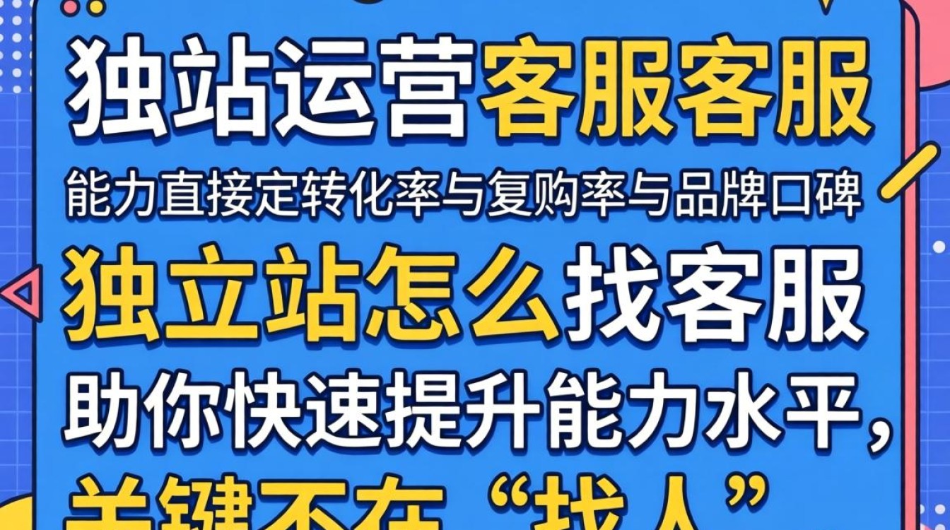 独立站客服联系方式与高效管理方法