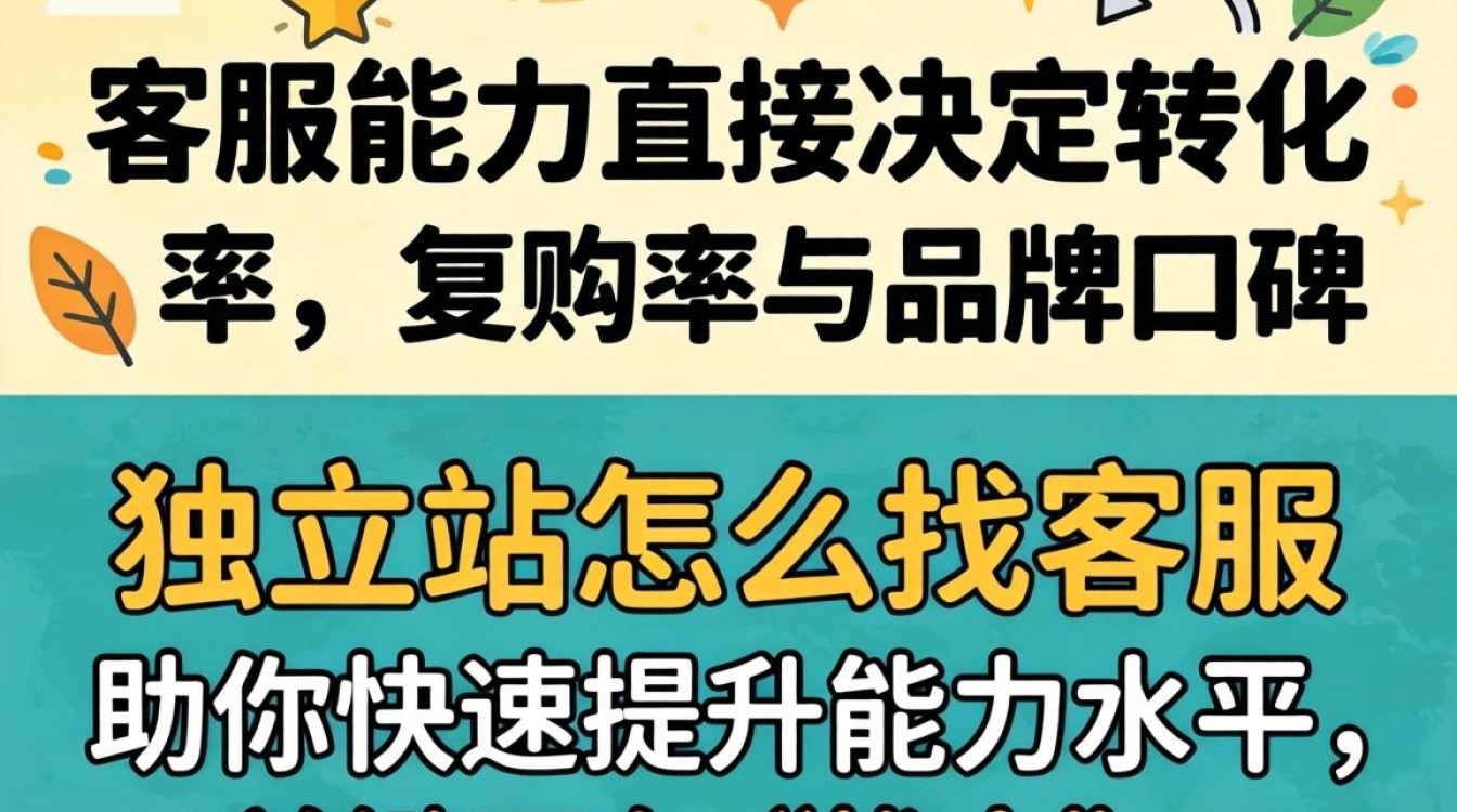 独立站客服联系方式与高效管理方法