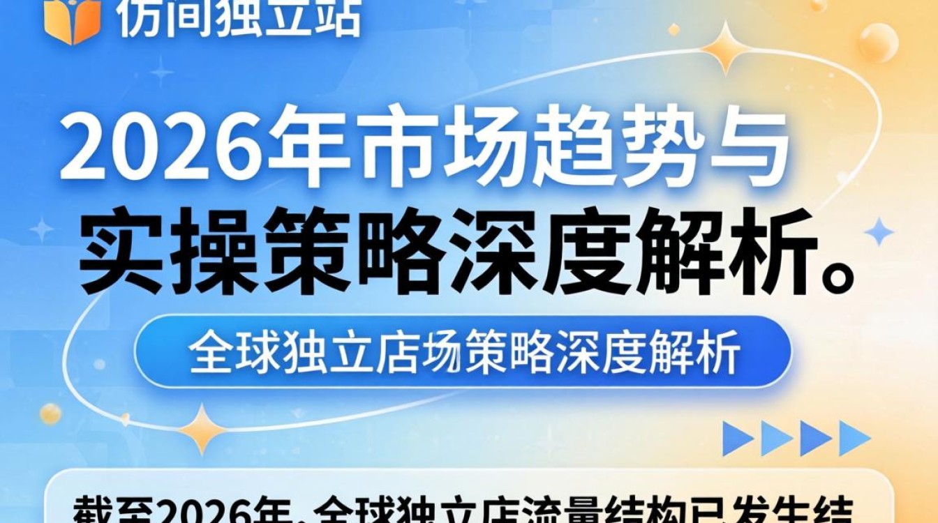 2026年独立站流量获取方法与趋势分析