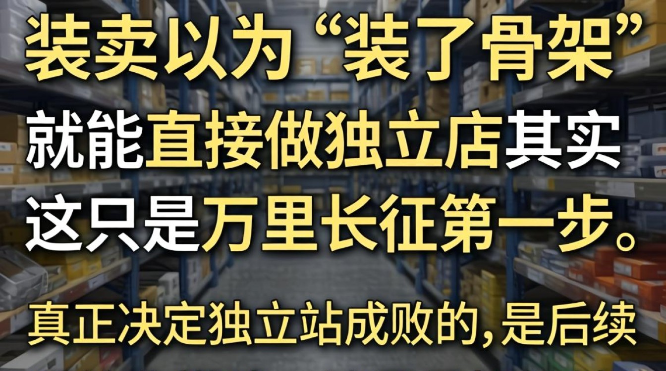 独立站建站全流程指南