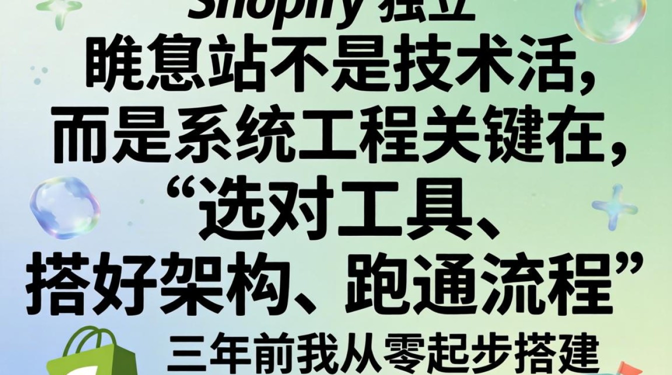 独立站建站流程与运营效率提升技巧