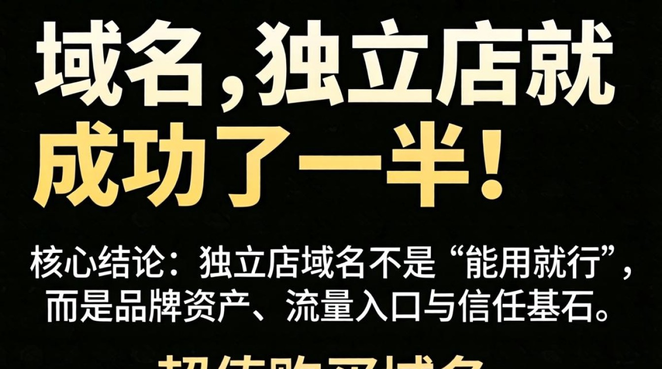 独立站域名购买指南