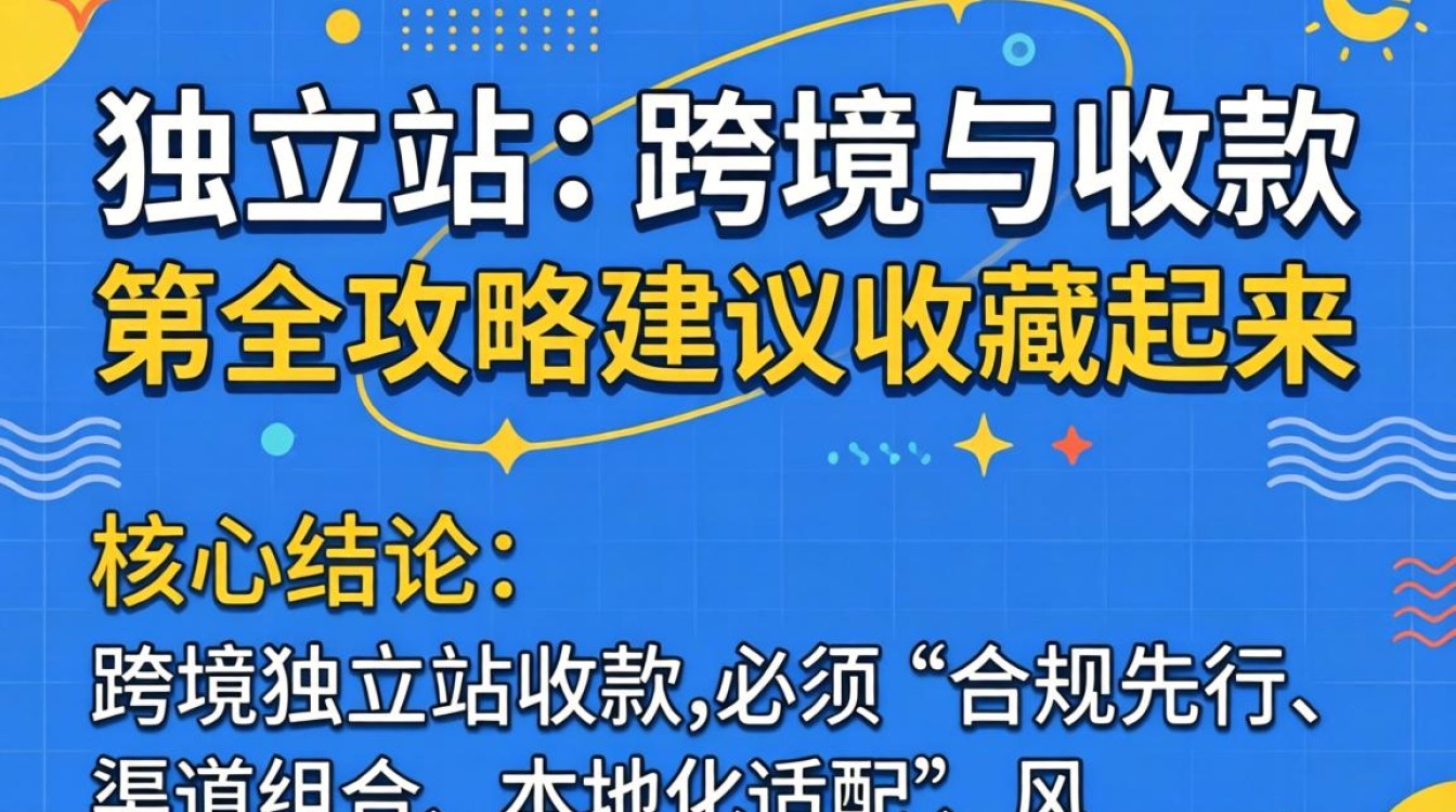 跨境独立站收款方式有哪些及操作指南