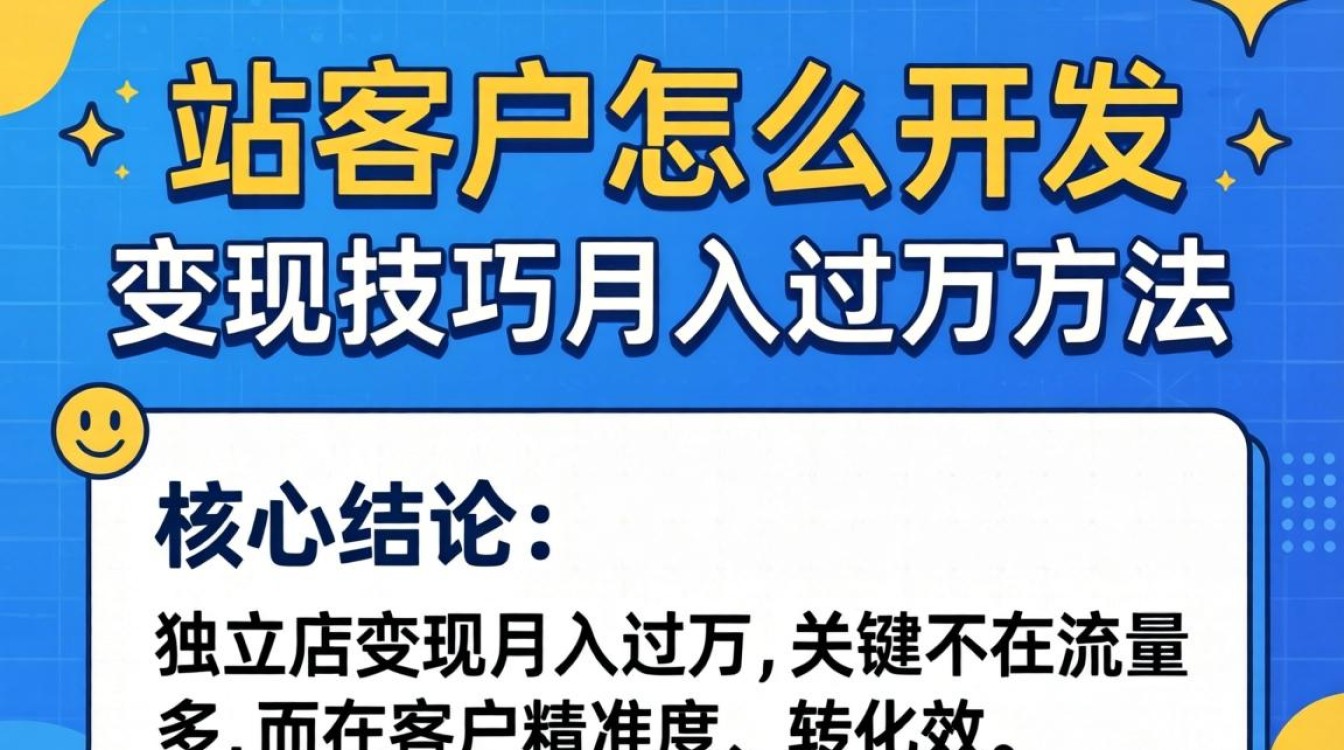 独立站客户开发变现技巧月入过万方法