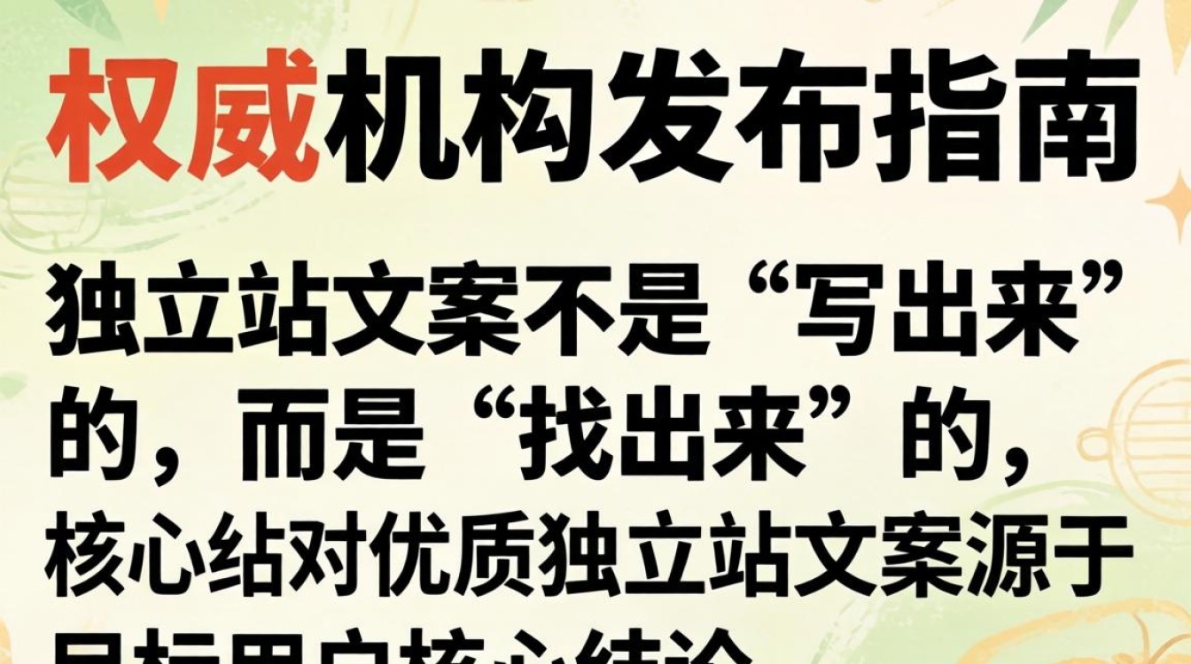 独立站文案怎么找