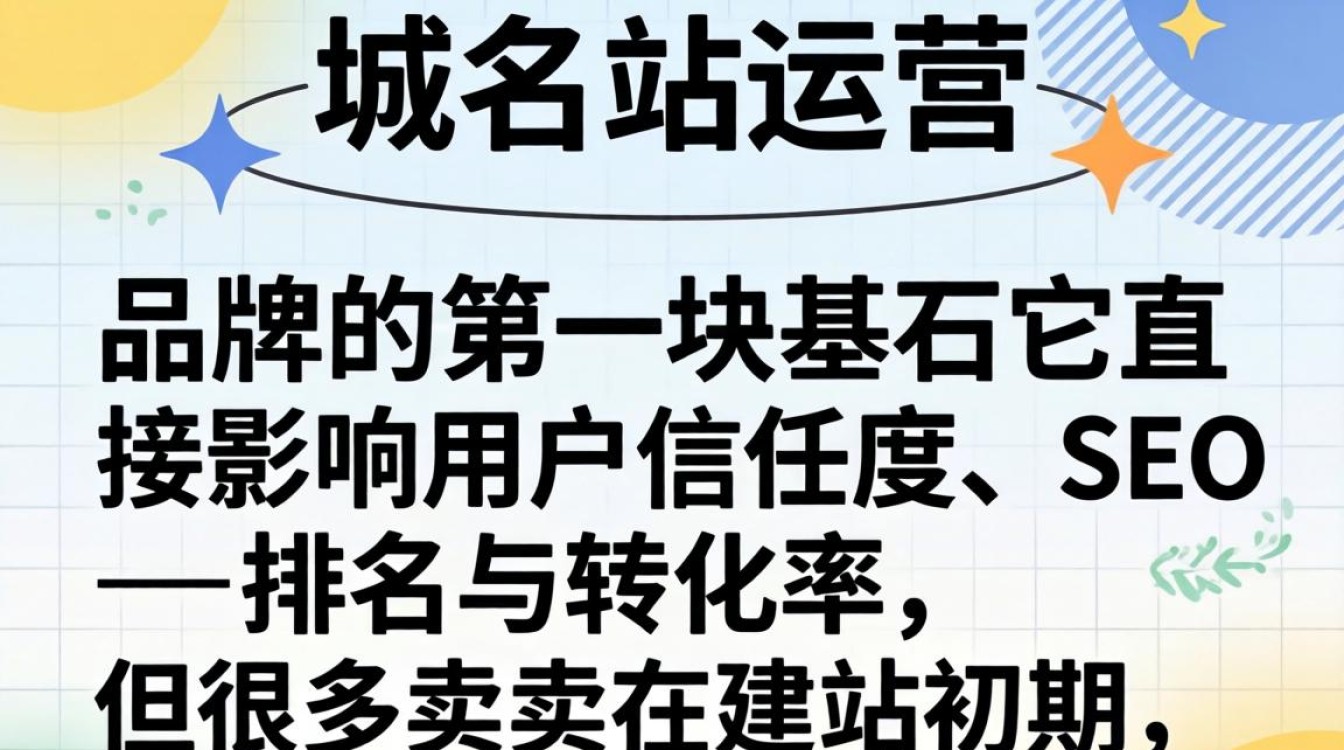 独立站怎么查域名?高手实战经验分享查域名方法 高手实战经验分享查域名方法