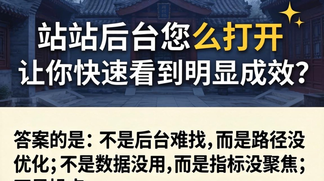 独立站后台登录入口在哪