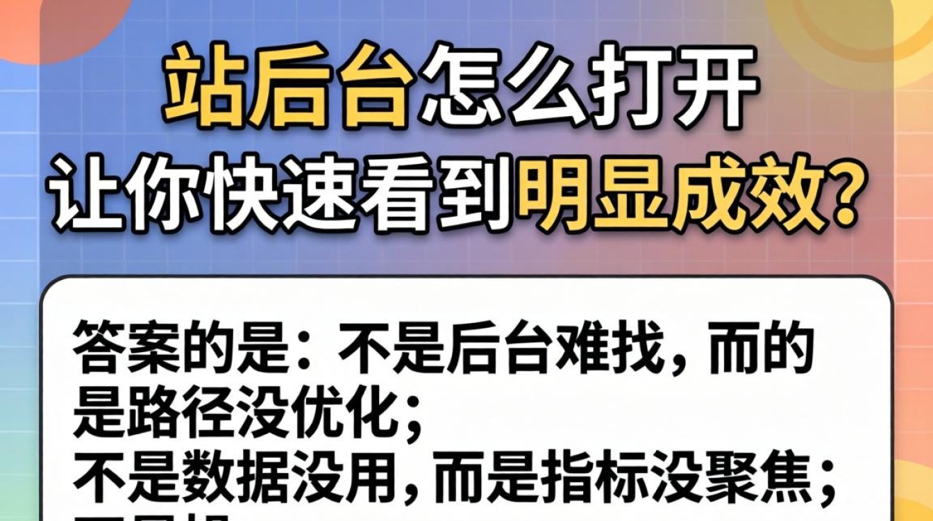 独立站后台登录入口在哪