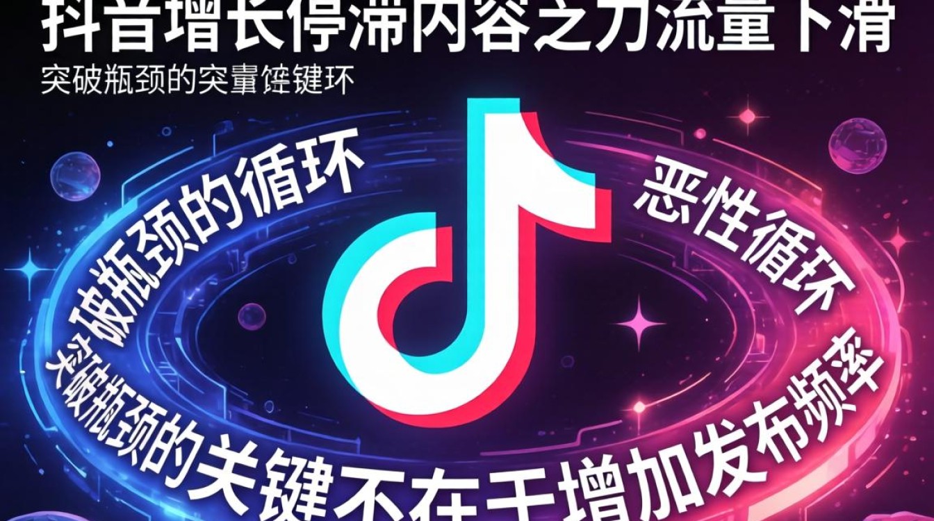 突破增长瓶颈的高级技巧