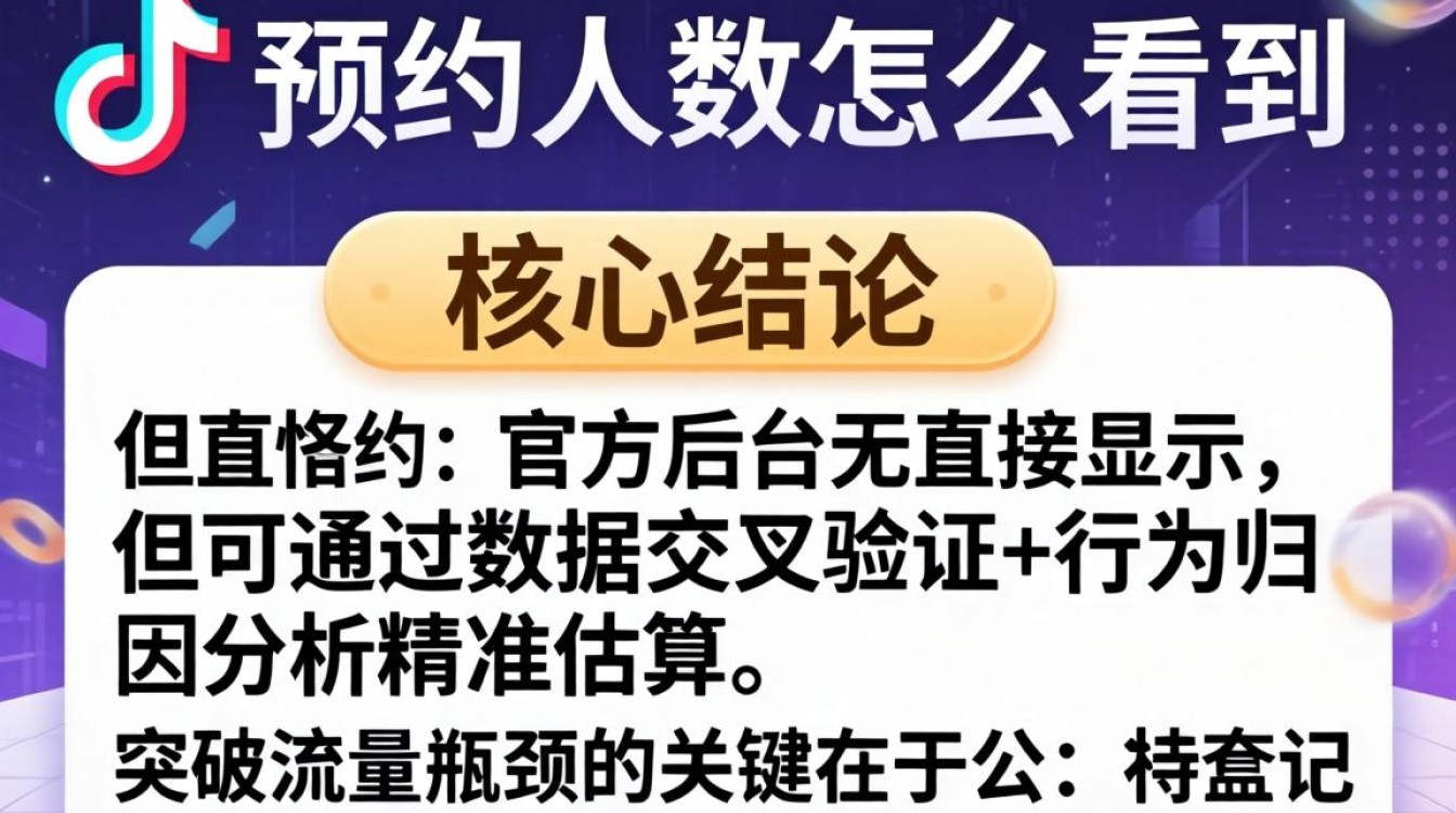 抖音预约人数怎么看到?抖音预约人数查询方法,突破流量瓶颈公域获取 抖音预约人数怎么看到