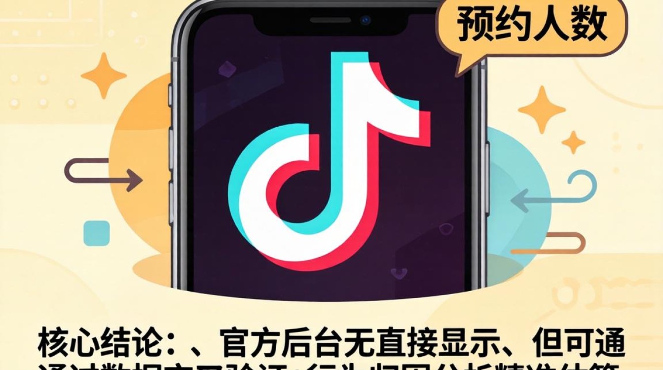 抖音预约人数怎么看到?抖音预约人数查询方法,突破流量瓶颈公域获取 抖音预约人数怎么看到