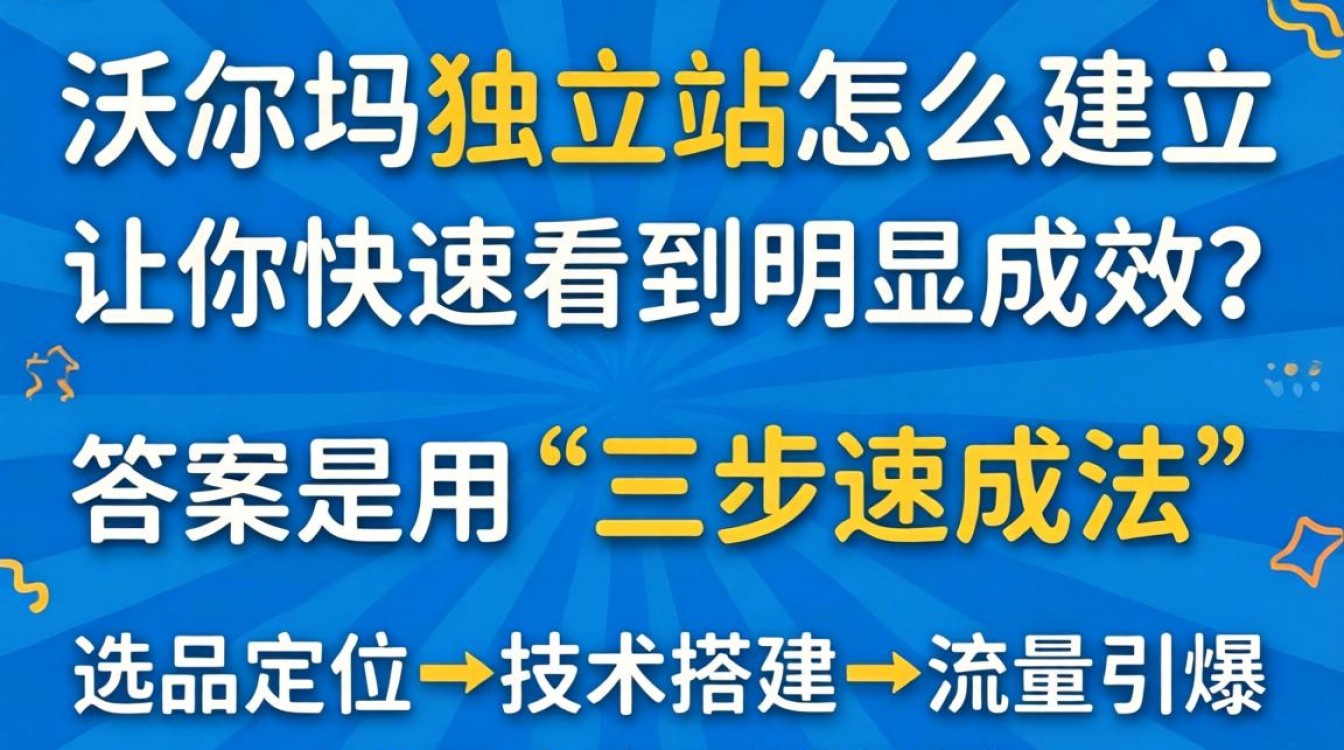 沃尔玛独立站搭建流程与快速见效方法