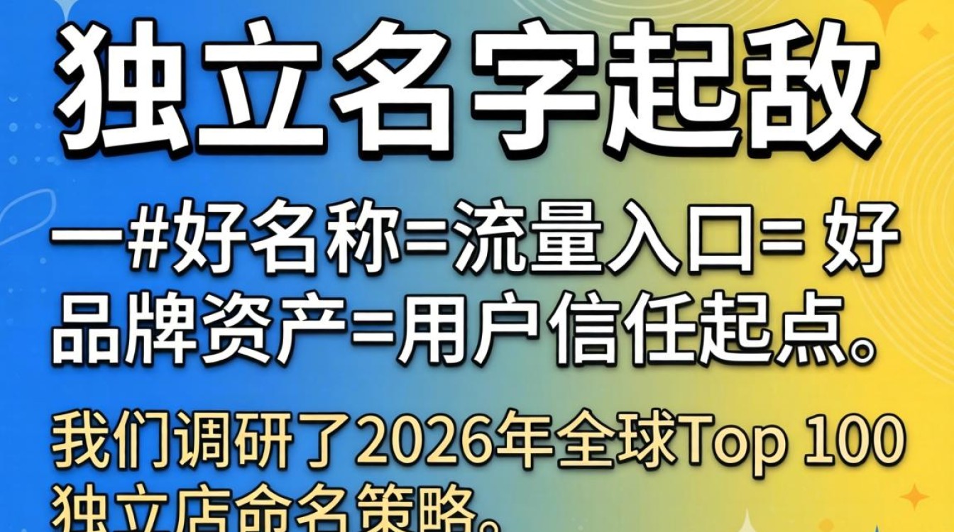 独立站名字怎么起?独立站起名技巧与热门行业名称推荐 独立站起名技巧与热门行业名称推荐