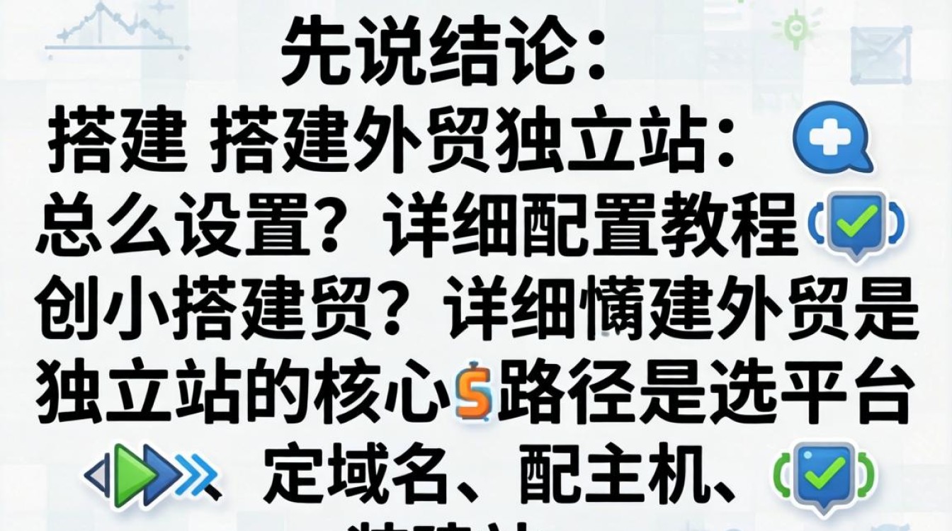 怎么搭建外贸独立站并设置?外贸独立站搭建与配置全流程详解 外贸独立站搭建与配置全流程详解