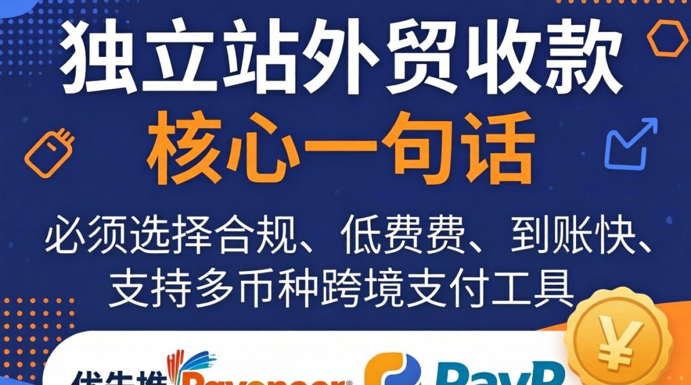 独立站外贸收款渠道有哪些