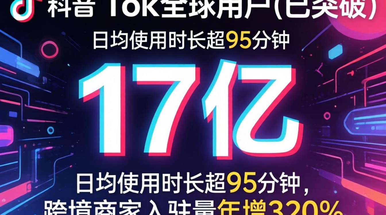 TikTok为什么越来越红?TikTok出海运营指南,跨境必看教程 TikTok为什么越来越红