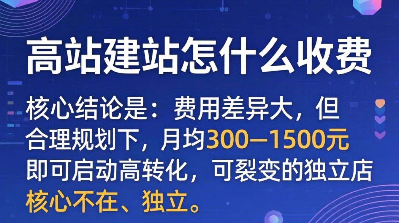 独立站建站怎么收费?独立站建站费用多少一年,如何快速积累粉丝用户 独立站建站费用多少一年