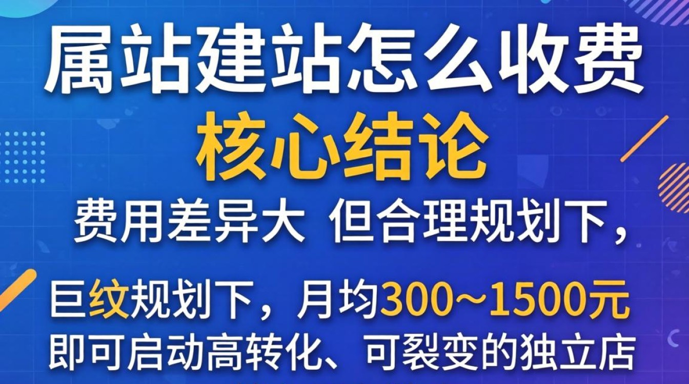 独立站建站怎么收费?独立站建站费用多少一年,如何快速积累粉丝用户 独立站建站费用多少一年