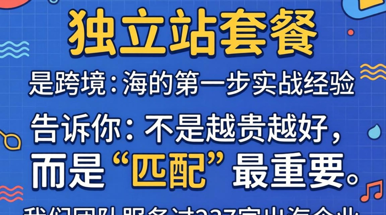 独立站套餐怎么买划算?独立站套餐哪个好用性价比高? 独立站套餐哪个好用性价比高