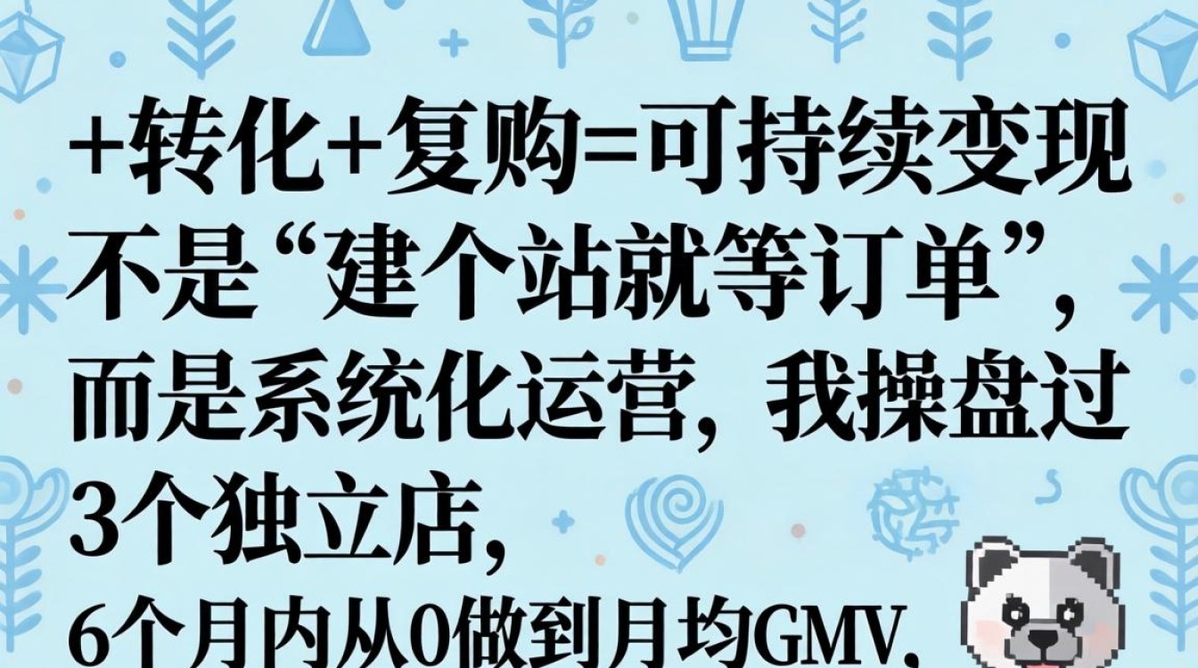 外贸独立站怎么找客户?外贸独立站变现攻略完整版分享 外贸独立站变现攻略完整版分享