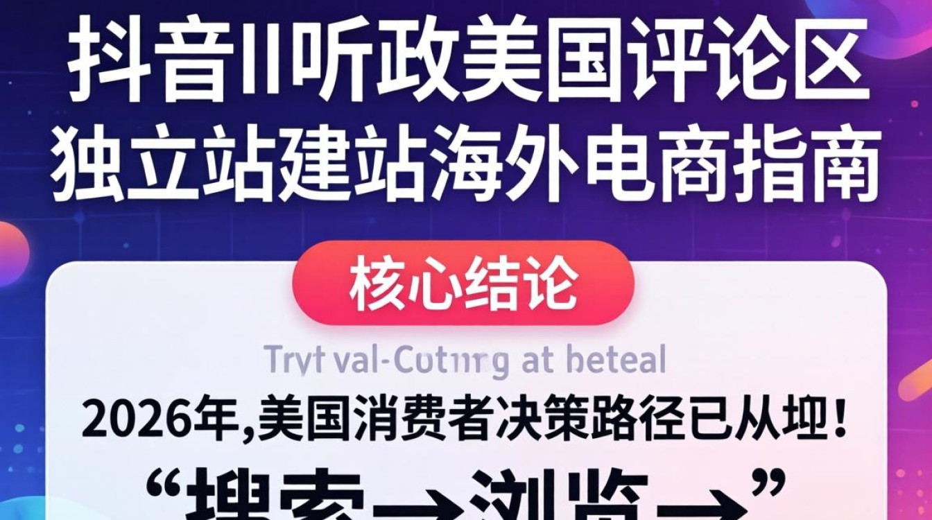 TikTok美国评论区如何引流独立站?海外电商建站指南 TikTok美国评论区如何引流独立站