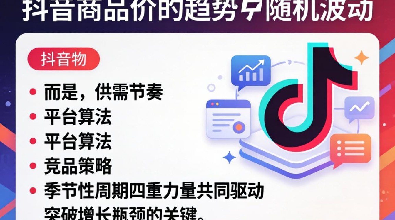 抖音商品价格走势查询与突破增长瓶颈的高级技巧