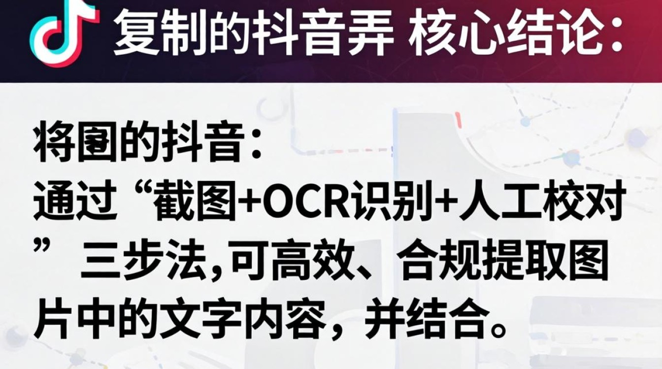 抖音图片文字怎么复制