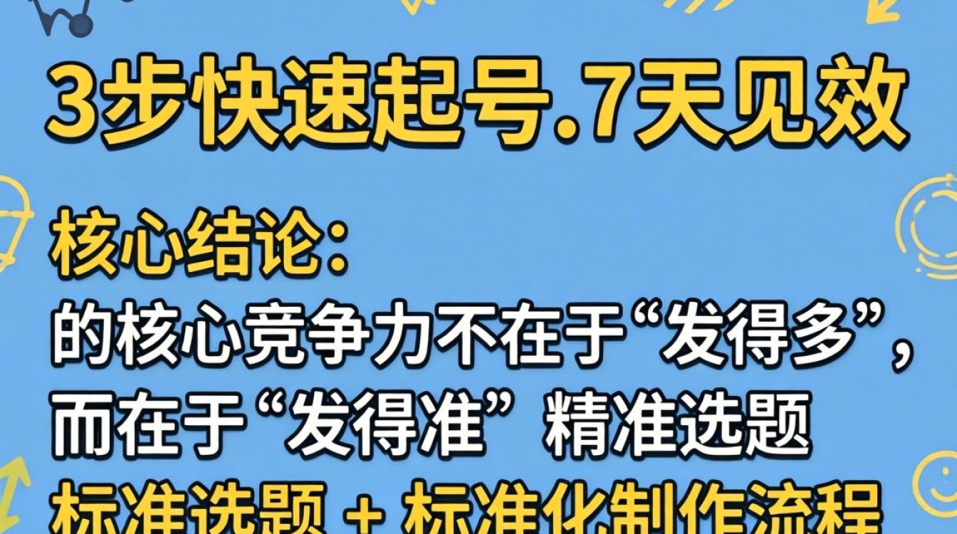 抖音怎么发图文教程?新手运营实操必看图文教程 新手运营实操必看图文教程
