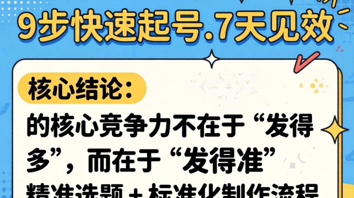 抖音怎么发图文教程?新手运营实操必看图文教程 新手运营实操必看图文教程