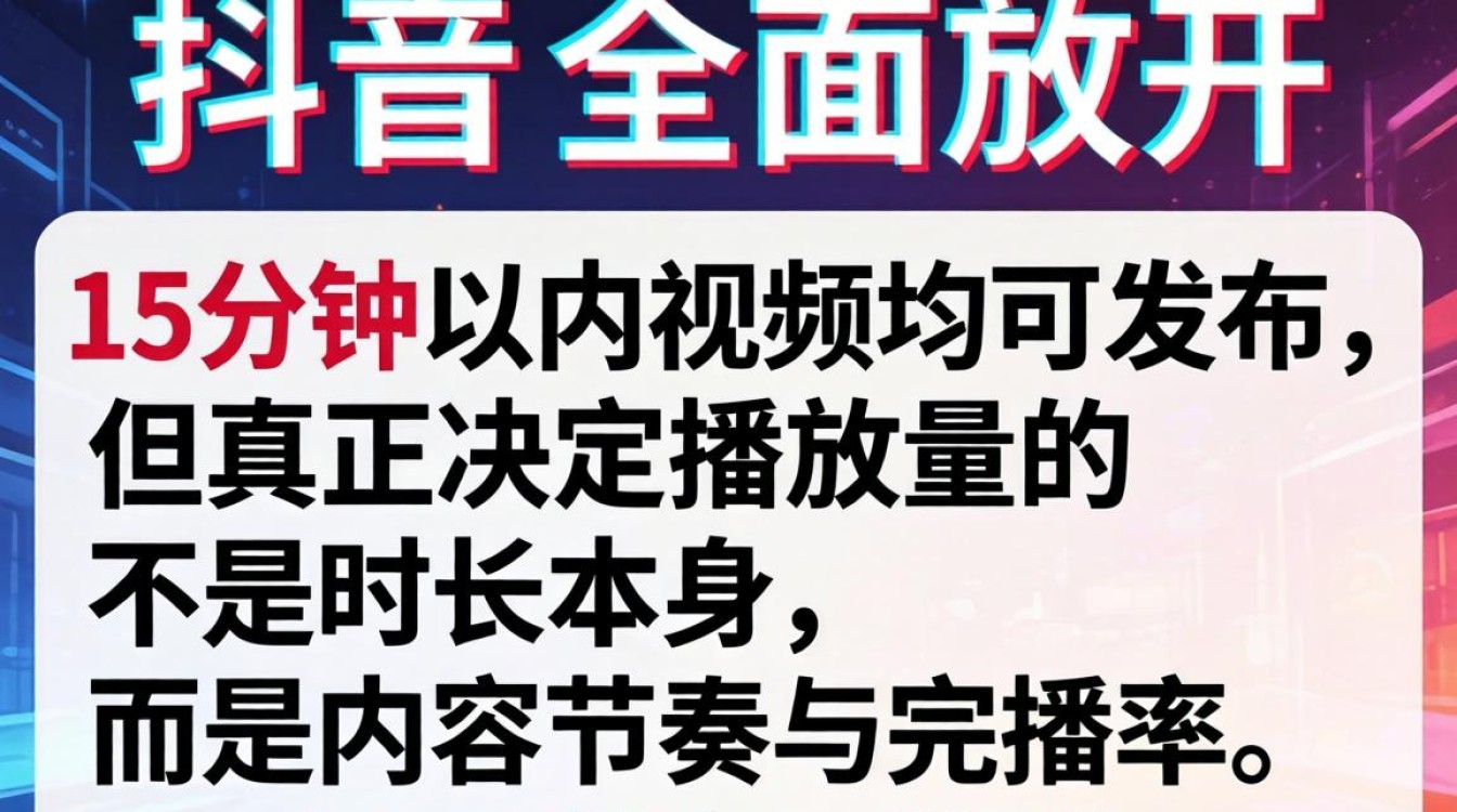 抖音怎么延长视频时长?抖音视频时长怎么调久? 抖音怎么延长视频时长