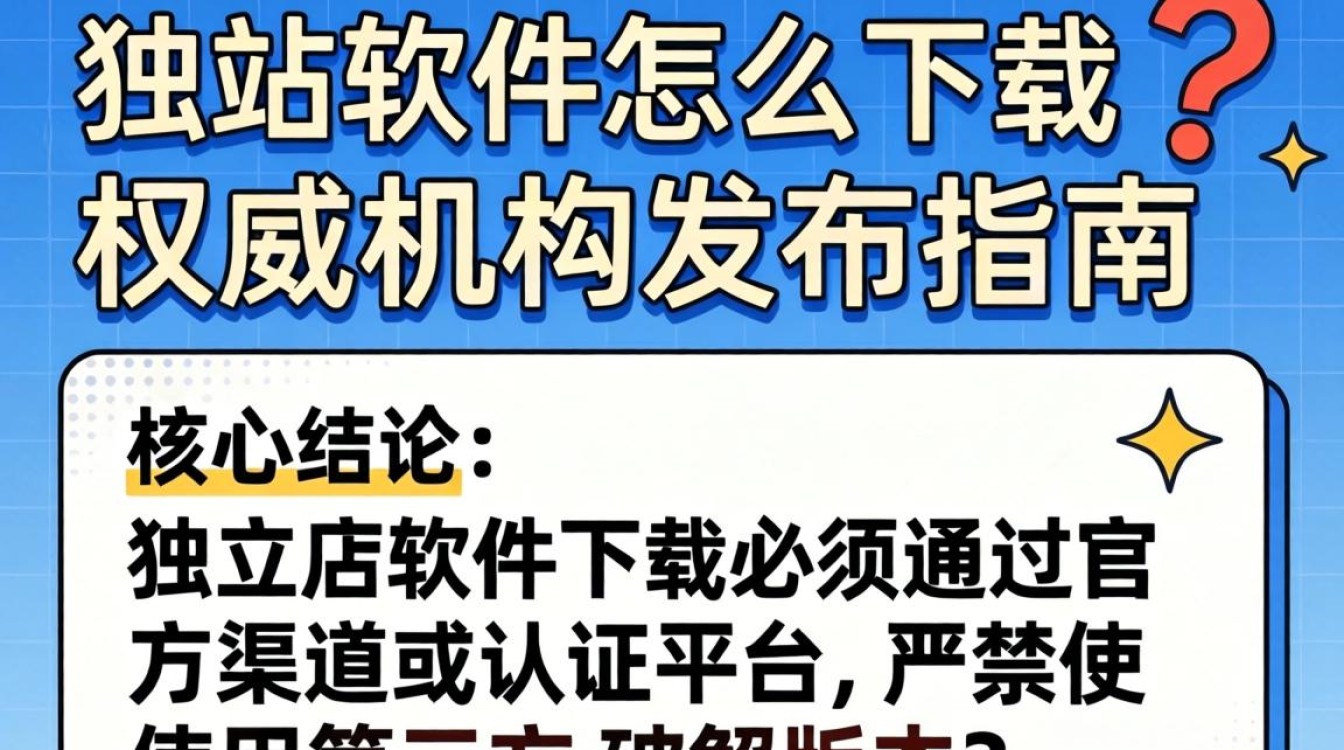 权威机构发布指南下载方法