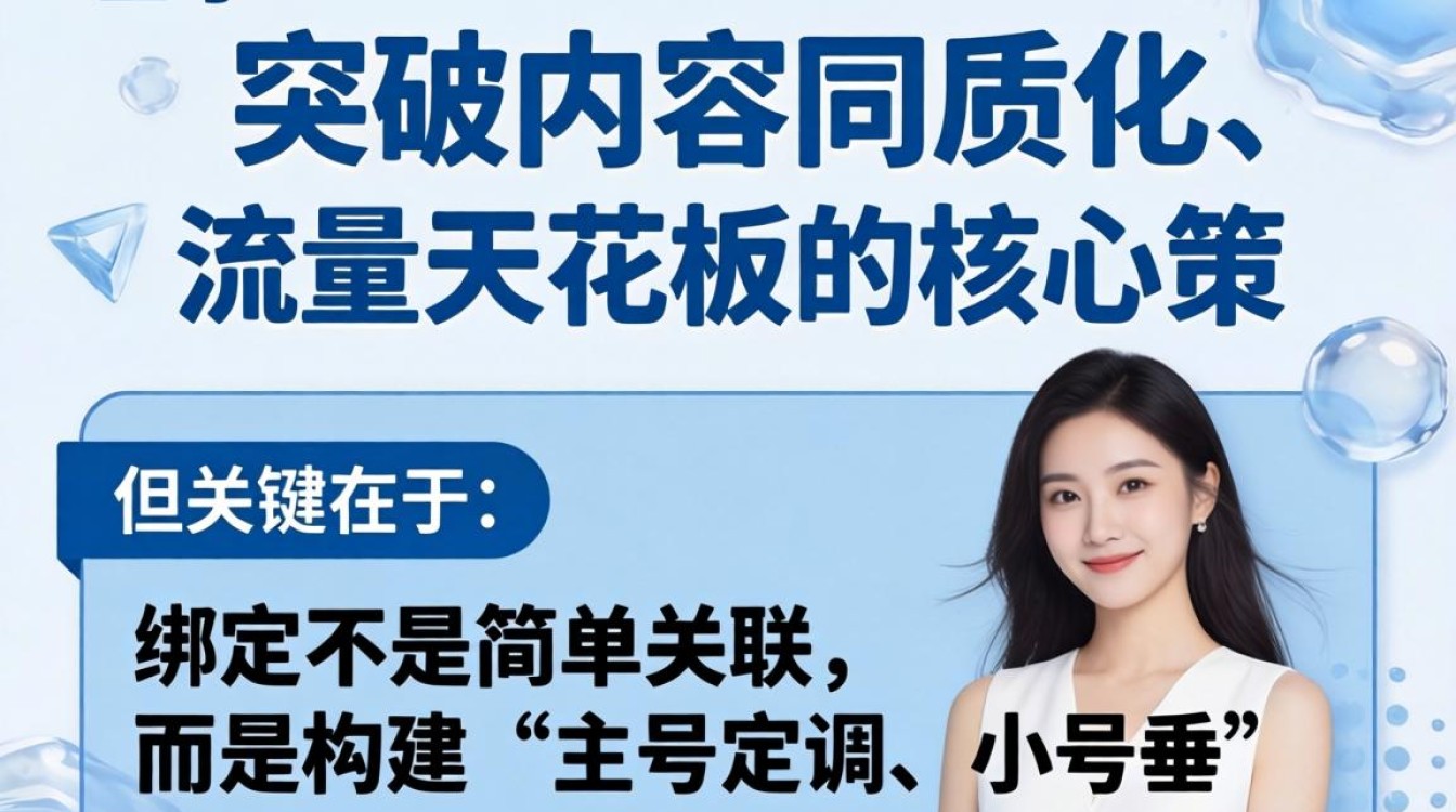 抖音蓝V号怎么绑定小号?抖音蓝V绑定小号突破增长瓶颈的高级技巧 抖音蓝V绑定小号突破增长瓶颈的高级技巧