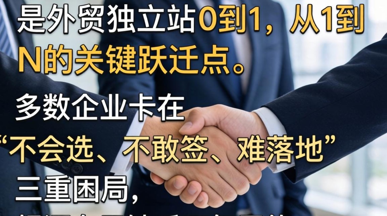 外贸独立站合作技巧与行业内部推荐