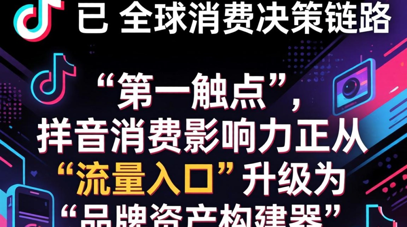 TikTok如何提升全球消费影响力