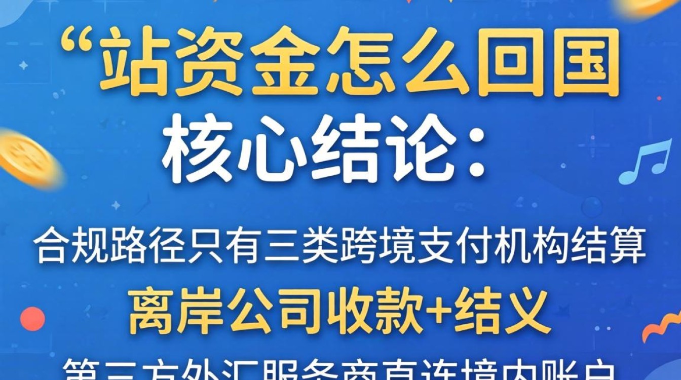 独立站收款回国流程与避坑指南