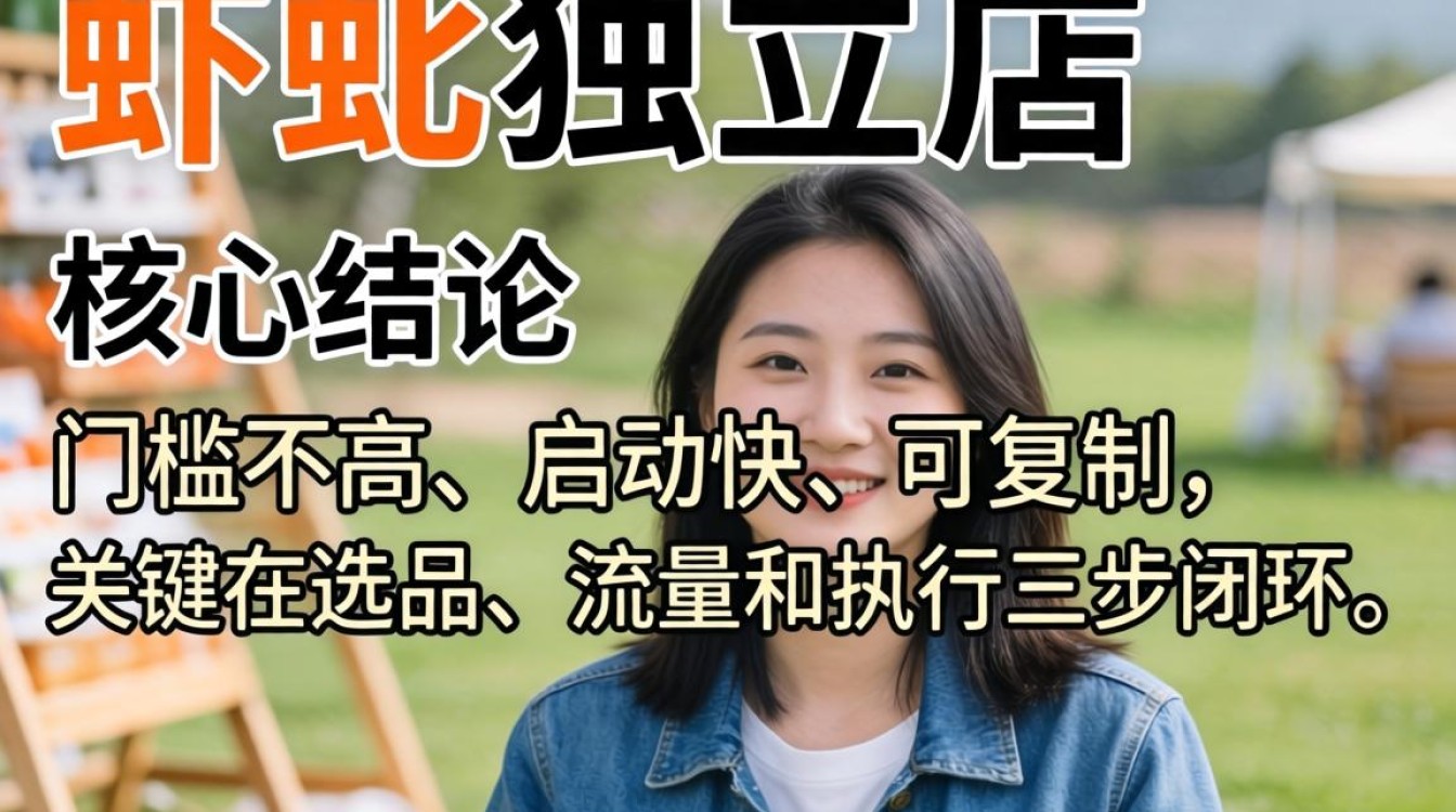 虾皮独立站怎么进入?普通人怎么做虾皮独立站赚钱 普通人怎么做虾皮独立站赚钱