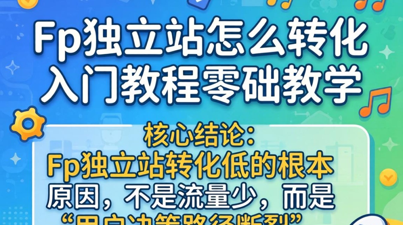 Fp独立站转化率提升方法