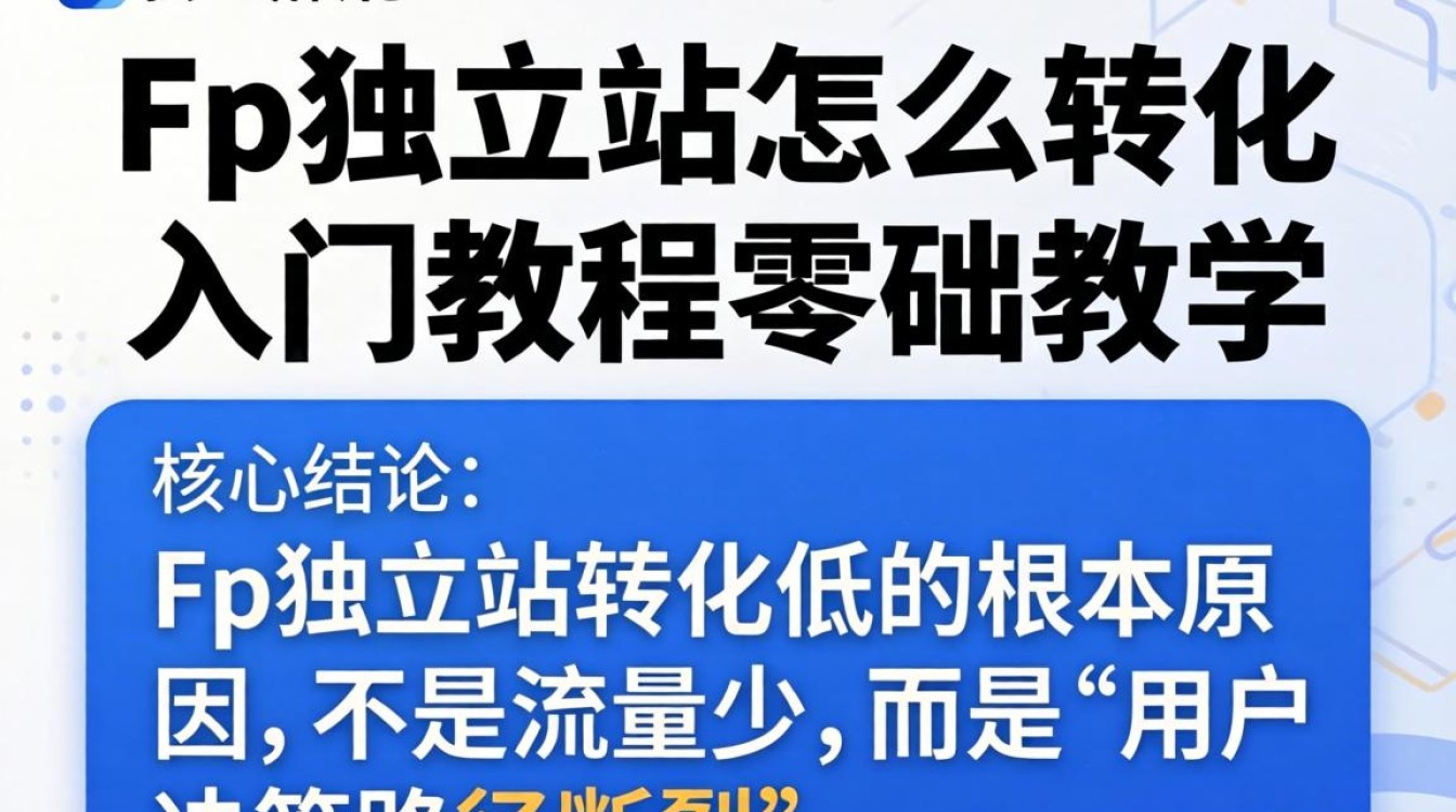 Fp独立站转化率提升方法