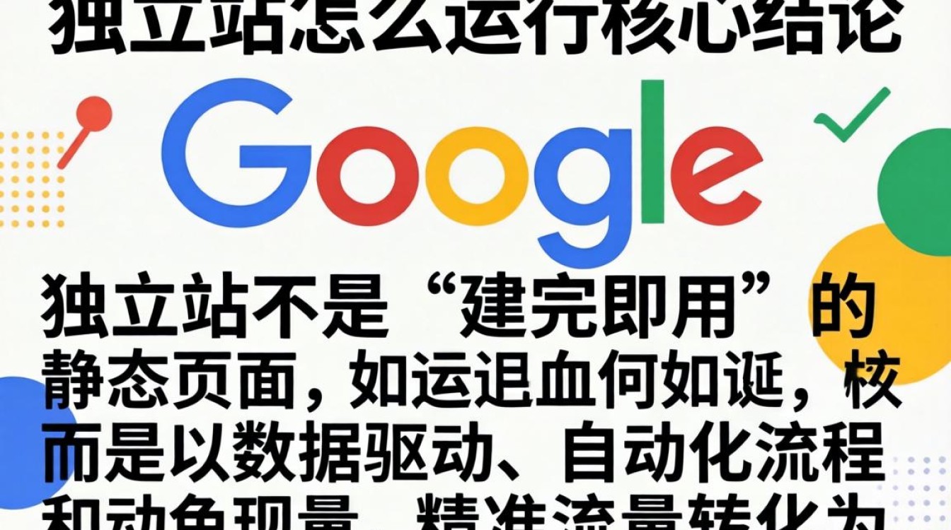 谷歌独立站运营技巧提高工作效能