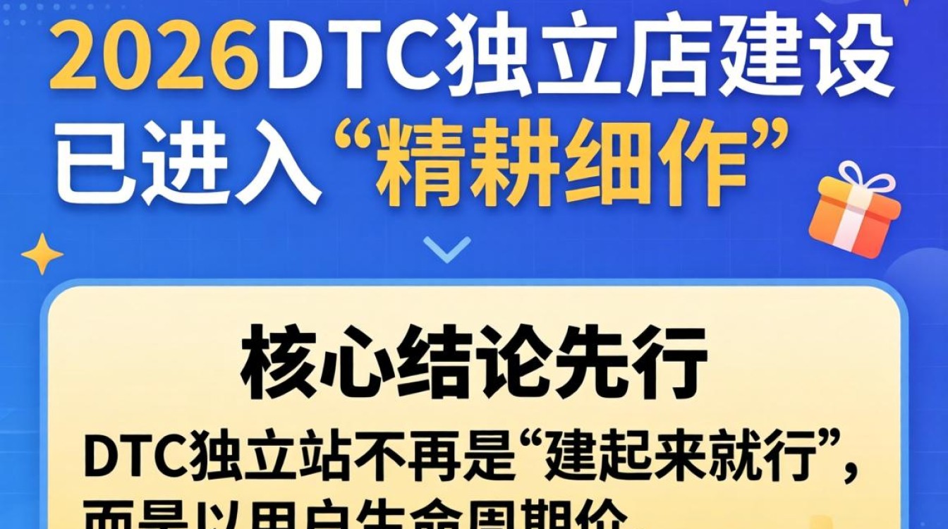 2026年最新趋势与实操指南