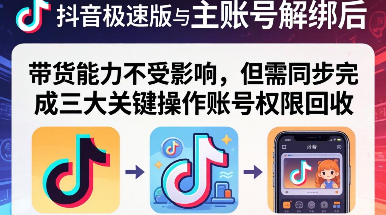 抖音极速版解绑带货话术与转化技巧