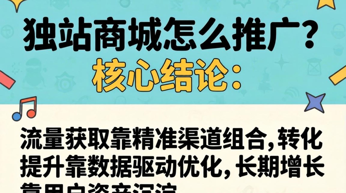 独立站商城推广技巧提高工作效能