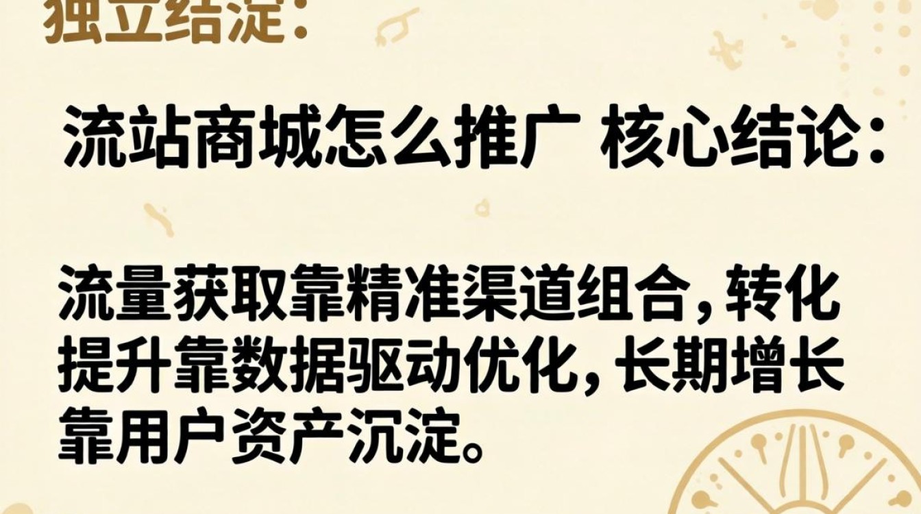 独立站商城推广技巧提高工作效能