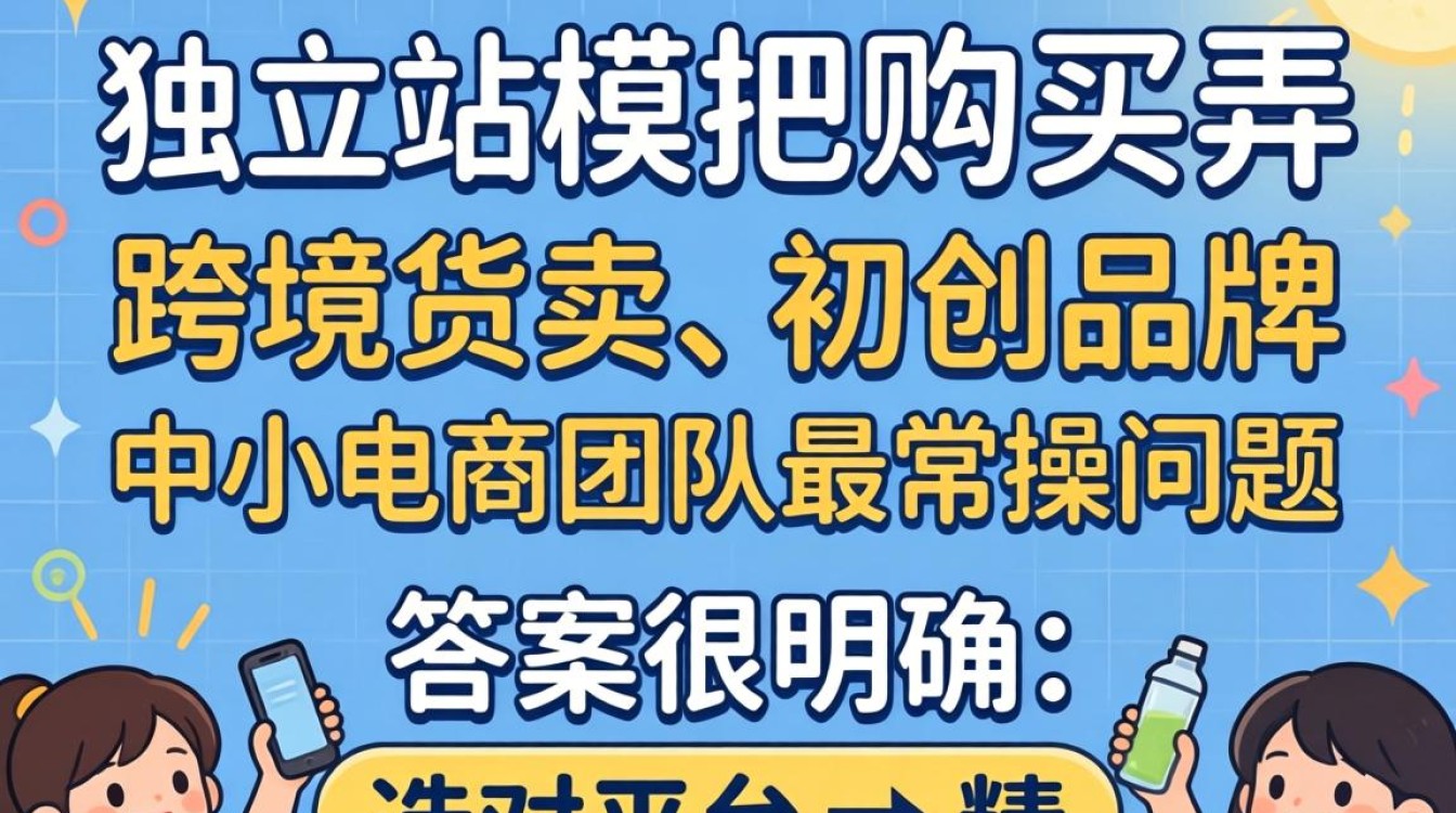 独立站模板购买流程及搭建实操指南