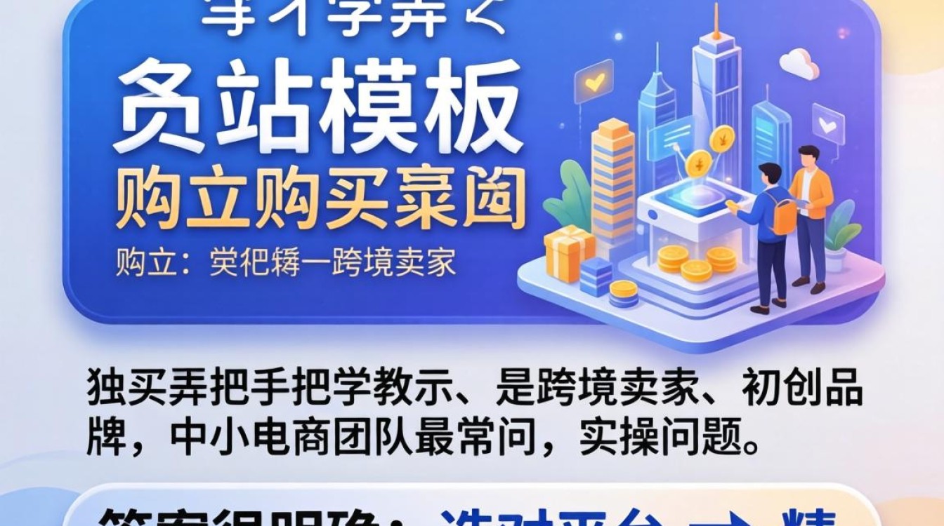 独立站模板购买流程及搭建实操指南