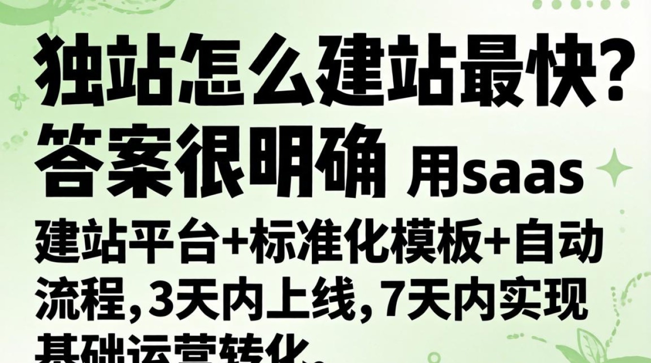 建站最快的方法和步骤是什么